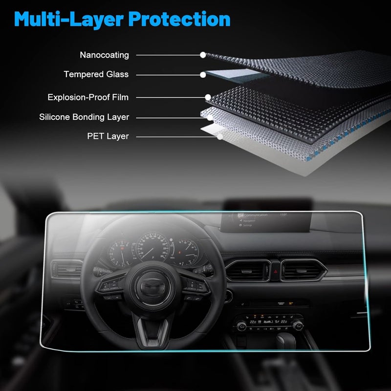 ANFOKAS Touchscreen Protector for Mazda CX-5 and CX-9 (2021-2025) - Image 2