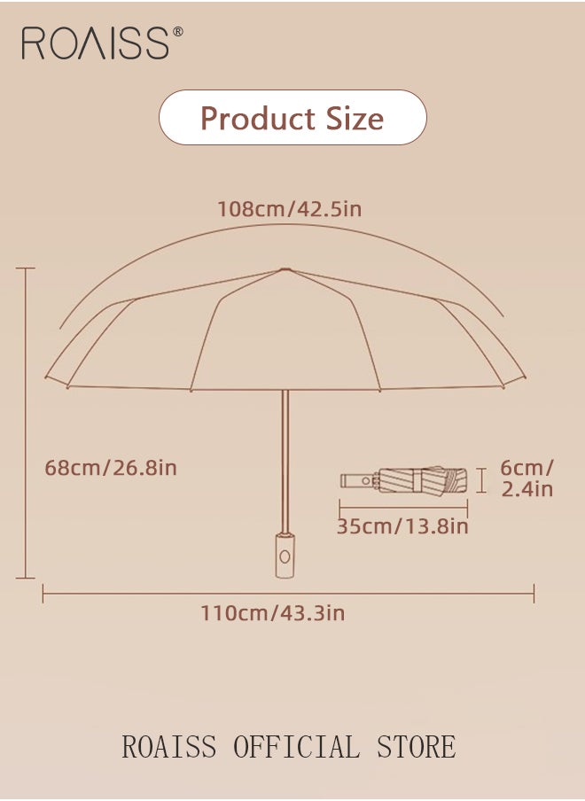 roaiss - 20-Rib Fully Automatic Reverse Umbrella Rain or Shine Multifunctional Umbrella Sun Protection Uv Protection Upf40 Thickened Folding Umbrella Compact Travel Umbrella - Image 1