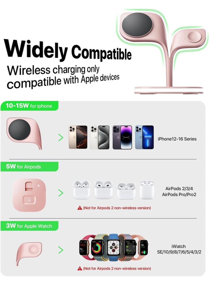 Bukela Magnetic Charging Station, 5 in 1 Faster Wireless Charger Stand for iPhone 16 15 14, 13, 12 Pro/Max/Mini/Plus, Apple Watch 9/8/7/6/SE/5/4/3/2 and Airpods 3/2/Pro/Pro 2 with LED - Image 2