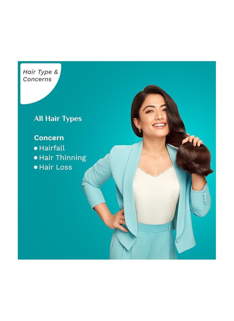 PILGRIM Pilgrim Redensyl & Anagain Hairfall Control Shampoo with Korean Black Rice 200ml | Anti Hairfall shampoo for Men & Women | Reduces Hairfall | Promotes Hair Thickness | For All Hair Types  - Image 2