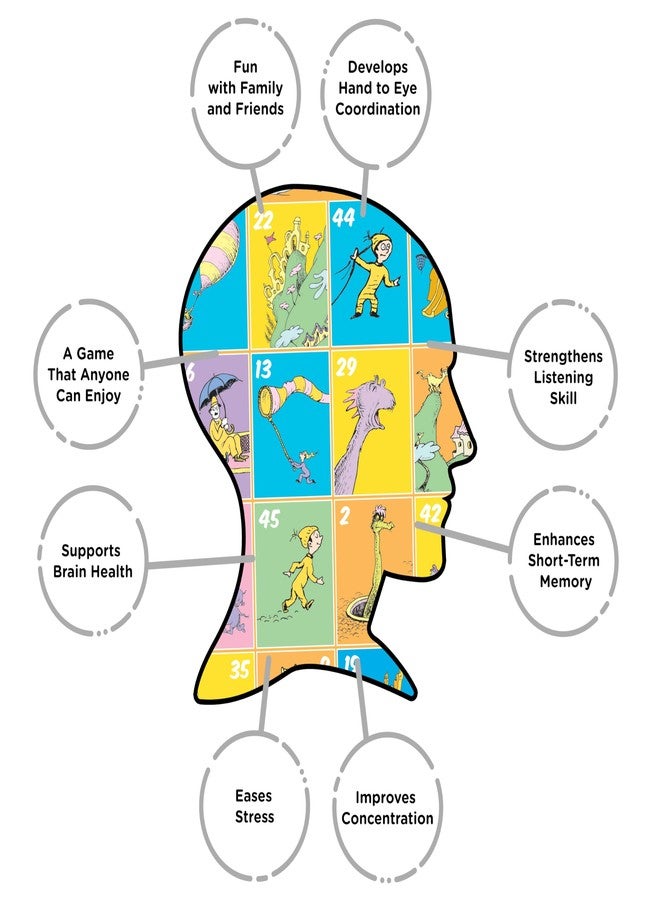 AQUARIUS Oh, The Places You'll Go! Family Bingo Game - Fun Family Party Game for Kids, Teens & Adults - Entertaining Game Night Gift - Officially Licensed Merchandise - Image 5