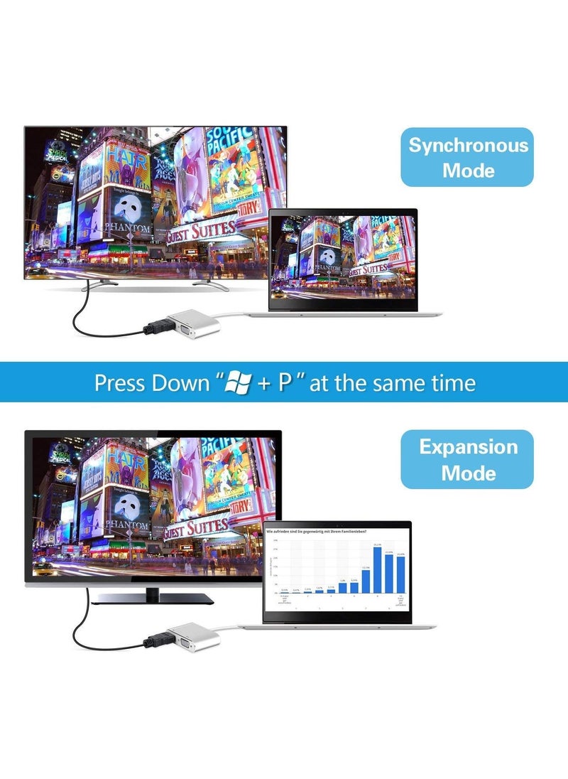 "Dual Output USB 3.0 to HDMI & VGA Adapter - High-Speed Video and Audio Transmission, Supports Windows and Mac OS, Black"
