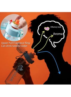 Gonice Water Bottle 650ml Fruit Fragrance Water Bottle With Straw and 7 Flavour Pods, BPA Free Air Water Bottle Up, 0 Sugar, 0 Calorie Starter up Set Drinking Bottles black  - Image 2