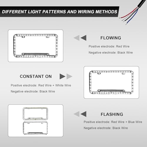 NYTKL 12V 48 LED Color Light License Plate Frame, Acrylic Plastic Licence Plate Cover with Bright LED Lights, Waterproof Car Tag Decor Front and Rear License Frame with Screws (White) - Image 4