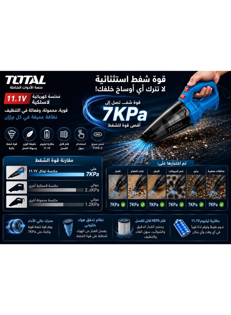 توتال مكنسة كهربائية محمولة لاسلكية توتال 11.1 فولت، قوة شفط 7 كيلو باسكال، شحن USB-C، فلتر HEPA قابل للغسل للسيارة والمنزل - Image 3