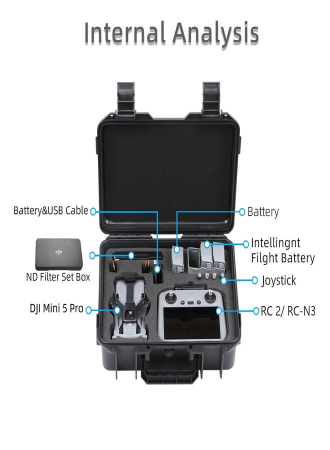 FSIDIWT Mini 5 Pro Hard Carrying Case, Portable Travel Storage Case for DJI Mini 5 Pro Accessories for RC 2/RC-N3 Controller - Image 2