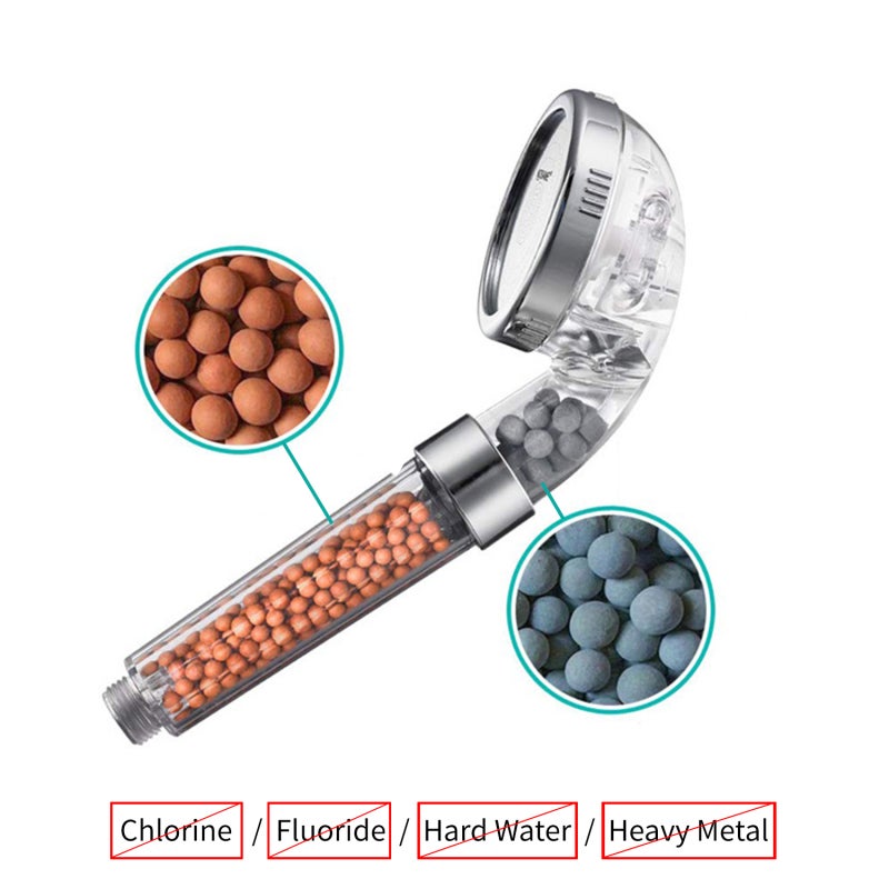 RV Shower Head: Large Size, Chlorine Removal, High Pressure - Water-saving Anti-clog Self-cleaning Nozzles for RV Bathroom and Home Shower Use - Image 5