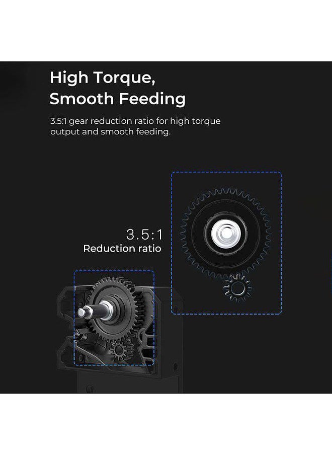 Creality 3D - Sprite Extruder Pro+ KIt for 2.85mm Flexible Filaments TPR TPU and suitable for Ender3 Series Ender 3 S1 Series/ CR Series All Metal Body Dual-gear Feeding and Efficient Heat Dissipation - Image 1