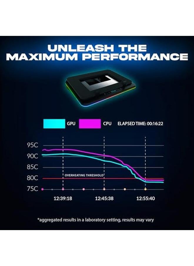 erorex - Turbofrost Gaming Laptop Cooling Pad 4 Powerful Turbo Fans Up To 16000 Rpm Laptop Cooler 2 Power Modes Usb C Dc Dynamic Rgb 4 Ports Usb Sealed Foam For Fast Cooling For Laptops Up To 17In - Image 1