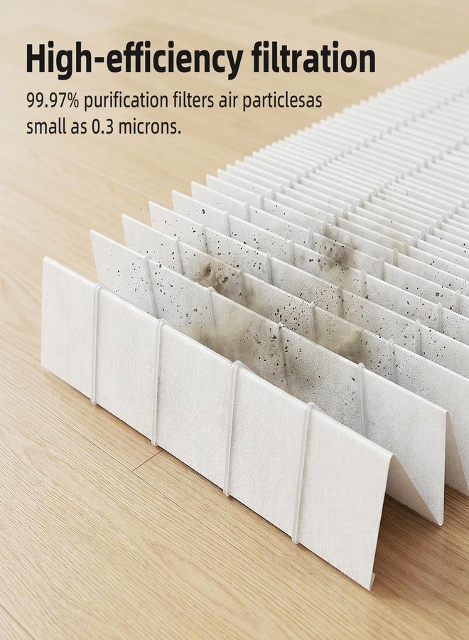 FMDZFL 2 Pack 130i Replacement Filter Compatible with PuroAir 130i Air Purifier, 3-in-1 True HEPA High-Efficiency Activated Carbon Filter - Image 4