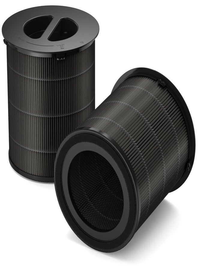 FMDZFL 2 Pack 130i Replacement Filter Compatible with PuroAir 130i Air Purifier, 3-in-1 True HEPA High-Efficiency Activated Carbon Filter - Image 1