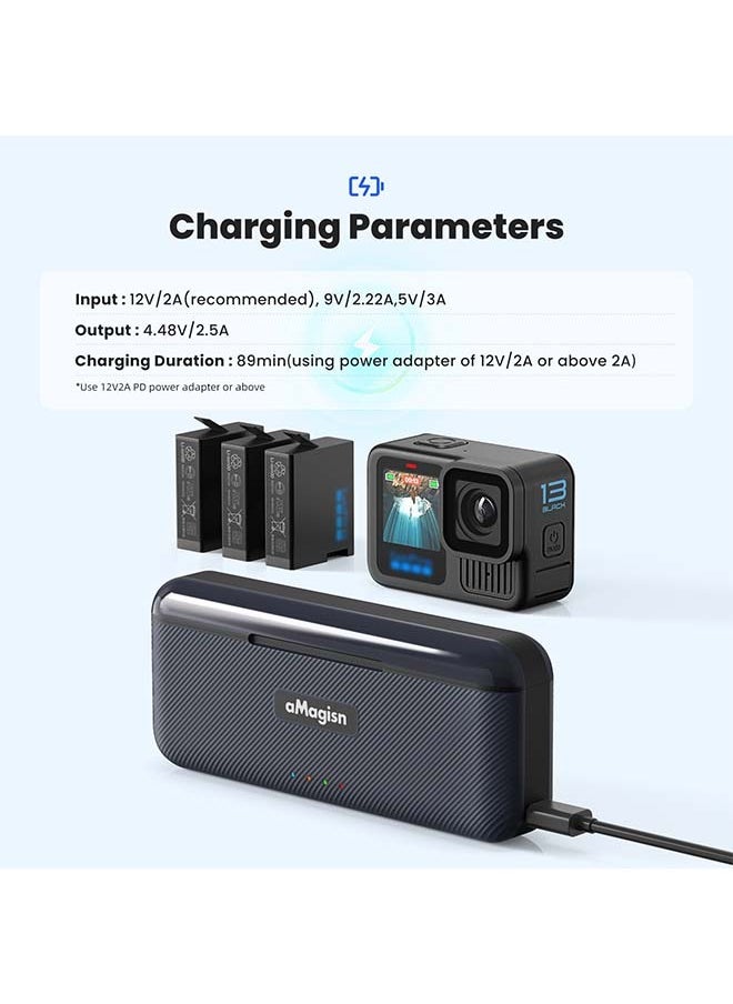 aMagisn Premium Fast-Charging Battery Case and Charger with Storage Compartment for GoPro13 (Hero13) - Essential Accessories for GoPro13 Camera (Battery Not Included) - pzsku/Z668F70C24165592F9CA7Z/45/_/1731385531/71ccb4dc-dbb9-47f6-b264-ce12fdaacc43