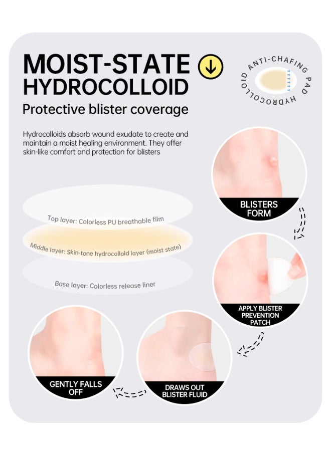 Hydrocolloid Bandages, 5 pieces, Water Resistant, for Toe, Heel- Blister Prevention & Recovery Pads - Image 3