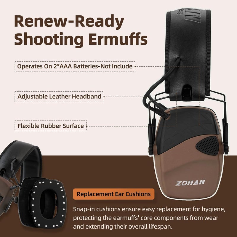 Zohan EM054 Electronic Shooting Ear Protection with 4X Sound Amplification, Slim Active Noise Reduction Earmuffs for Gun Range - Image 5