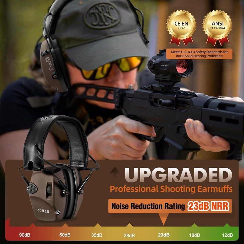 Zohan EM054 Electronic Shooting Ear Protection with 4X Sound Amplification, Slim Active Noise Reduction Earmuffs for Gun Range - Image 2