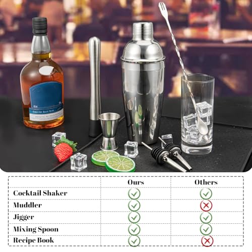 Semderm Cocktail Shaker Set, 6-Piece Mixology Bartender Kit Premium Shakers Bartending: Martini Shaker Jigger Mixing Spoon Muddler 2 Pourers Bar Tools Set with Built-in Bartender Strainer for Drink Shaker - Image 4