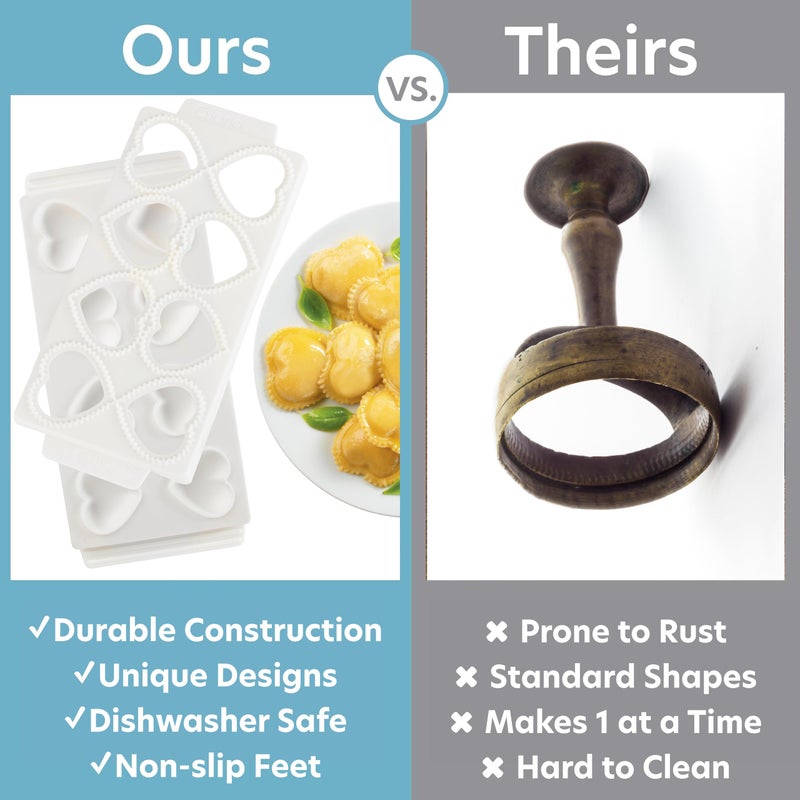 CucinaPro Mini 2" Heart Ravioli Molds for Valentine's Day- Homemade Filled Pasta Maker- 2 pc Tray & Press makes 8 Stuffed Raviolis, Easy to Use & Clean Set- Add Love to Italian Dinner Party, Gift, Galentine Fun - Image 4