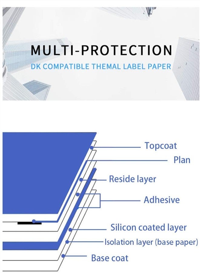 Aomya 4 Pack DK-1247 Compatible Die-Cut Wide Format Shipping Mailing Postage Address Labels Paper Roll 4.07" x 6.4" (103mm×164mm) White Labels with 4 Reusable Cartridges use for QL-1100 QL-1110NWB (4) - Image 2