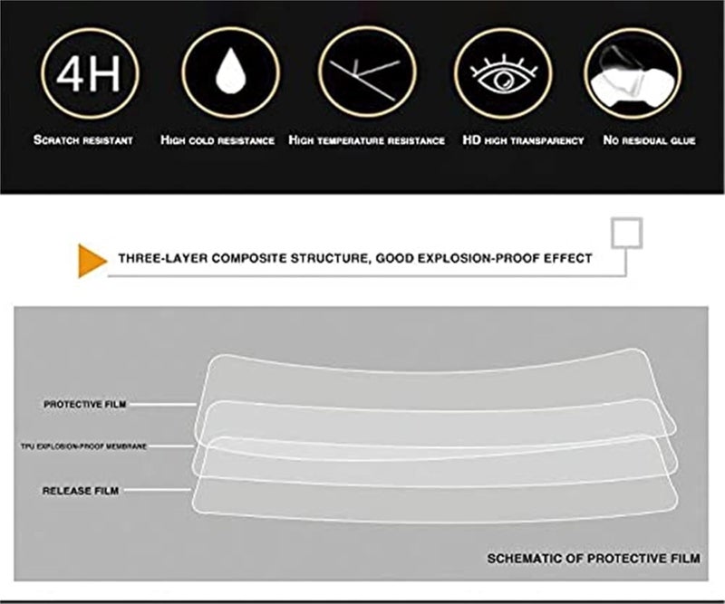Vuzmode Motorcycle Dashboard Protection Film for BMW - Image 5