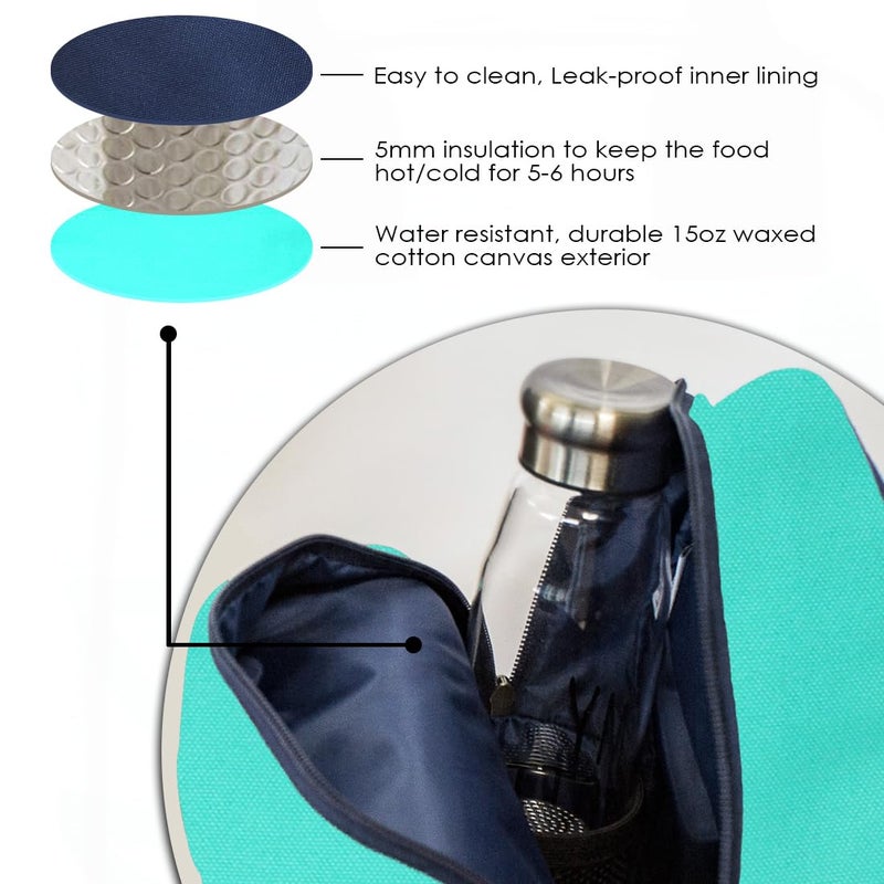 EcoRight Eco Right Lunch Bags for Office Women & Lunch Bag for Men, Insulated Lunch Bag for Kids, Office Lunch Bag with Bottle Holder, Carry Handle & Pocket - Image 5