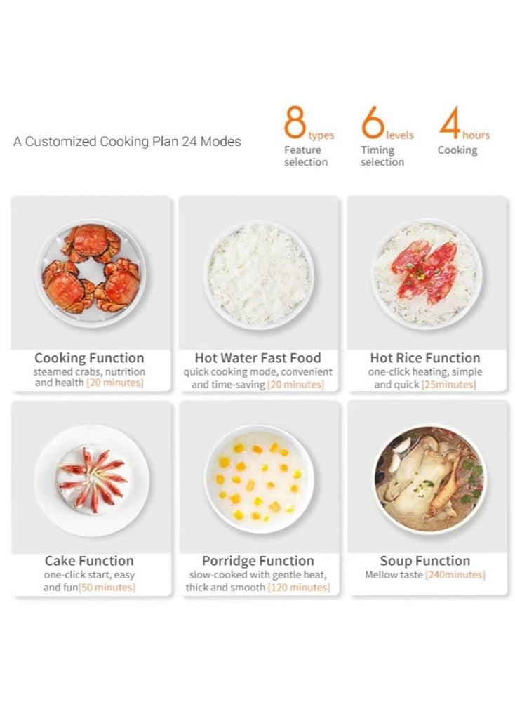 Smart Multifunctional Rice Cooker | 1L Rice Capacity | 3L Water Capacity | Mi Home App control | 3 L 675 W MFB120A-1 | BHR7925UK White  - Image 4