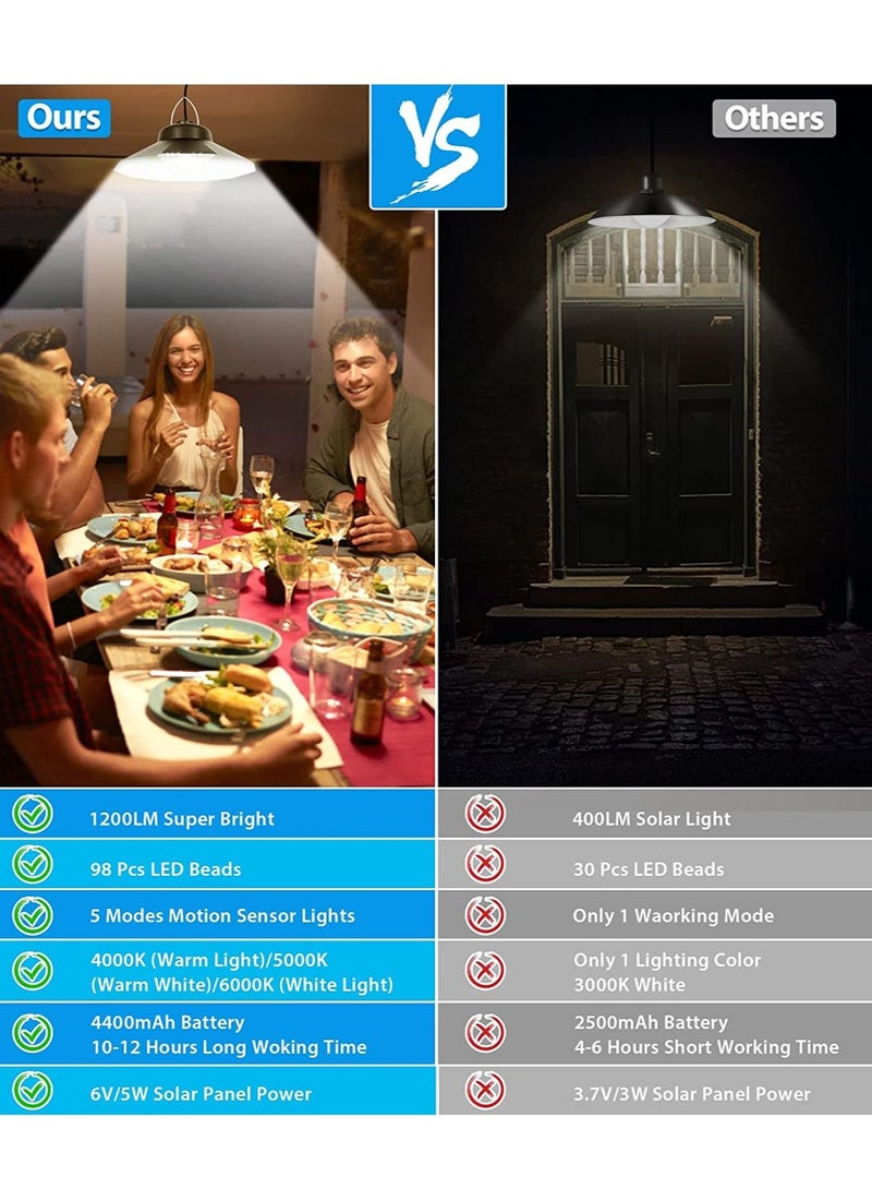 Solar Pendant Lights Solar Indoor/Outdoor Light with Motion Sensor, 5 Lighting Modes with Remote Control, 98 LED 1200LM Solar Powered Shed Lamp for Garage Shed Barn Gazebo Patio