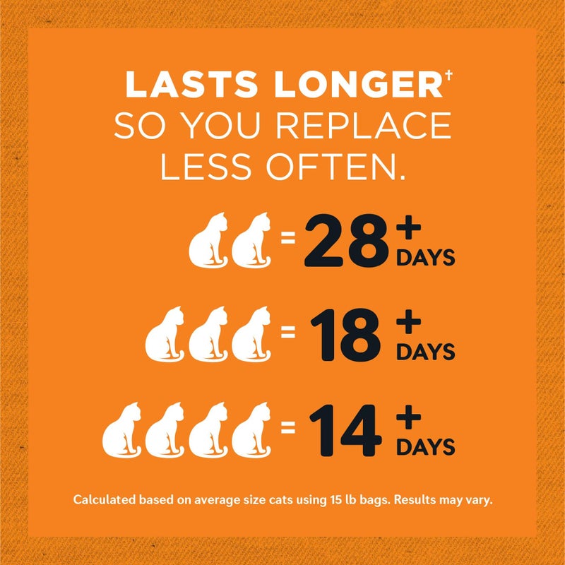 WORLD'S BEST CAT LITTER Low Tracking & Dust Control Multiple Cat Unscented 15-Pounds - Natural Ingredients, Quick Clumping, Flushable & Made in USA - Long-Lasting Odor Control & Easy Scooping - Image 5