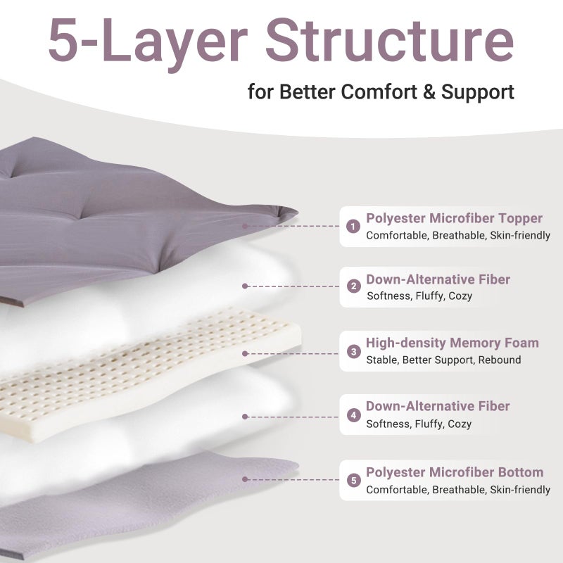 Mollydot Japanese Floor Mattress, Futon Mattress Queen Size 60"x 80", 2.56" Thicken Tatami Mattress, Portable Foldable Floor Bed, Roll Up Futon Cushion, Suit for Camping Guest Room Dormitory (Grey) - Image 3
