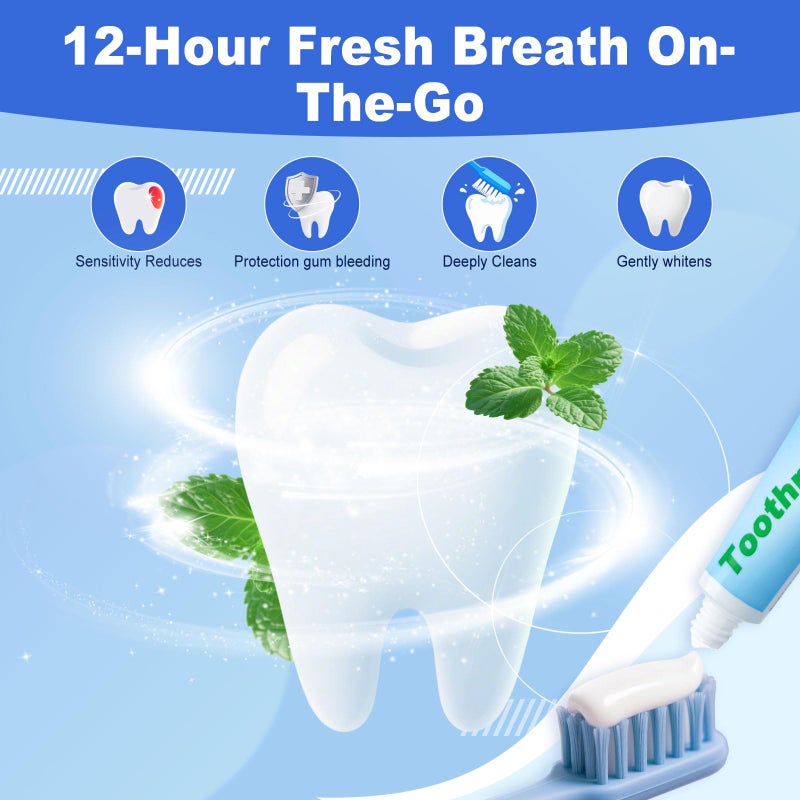Twoworld 0.28oz Small Toothpaste Travel Size Bulk,Mini Toothpaste Travel,Mint Scent TSA Compliant for Hotel Camping Gym Office School Homeless 40 - Image 3