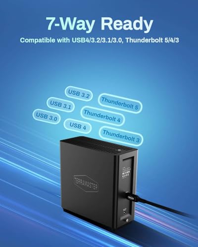 TERRAMASTER D4 SSD NVMe Enclosure - 40Gbps 4Bay, USB Storage Type-C Supports 4xM.2 NVMe 2280 SSDs, Compatible with USB 4/3.2/3.1/3.0, Thunderbolt 5/4/3, Mobile App for Data Backup Included (Diskless) - Image 4