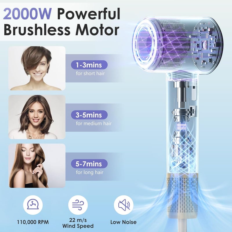 HyAdierTech Hair Dryer with Diffuser, 2400 W Professional Hair Dryer with 2 Speed and 3 Heat Settings, 110,000 RPM High Speed Hair Dryer for Travel and Home (Cream) - Image 3