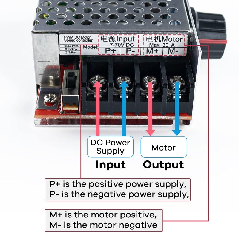 Hosyond PWM DC Motor Speed Controller DC 7-70V 30A 12V 24V 36V 48V with 30 Amp Fuse - Image 4