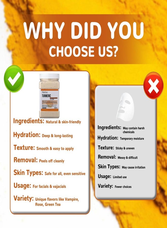 نيليس قناع جيلي نيليس الاحترافي للوجه، قناع جيلي للمنطقة الحساسة | لترطيب فوري، قناع نباتي مقشر للوجه، لترطيب البشرة (مضاد لليوريا) - Image 4