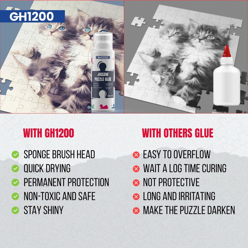 GH1200 عبوة مزدوجة 140 مل من لاصق الألغاز مع رأس إسفنجي جديد، مناسب لألغاز من 1000/3000/5000 قطعة من الورق والخشب، لاصق ألغاز شفاف قابل للذوبان في الماء، يجف بسرعة، 280 مل - Image 2