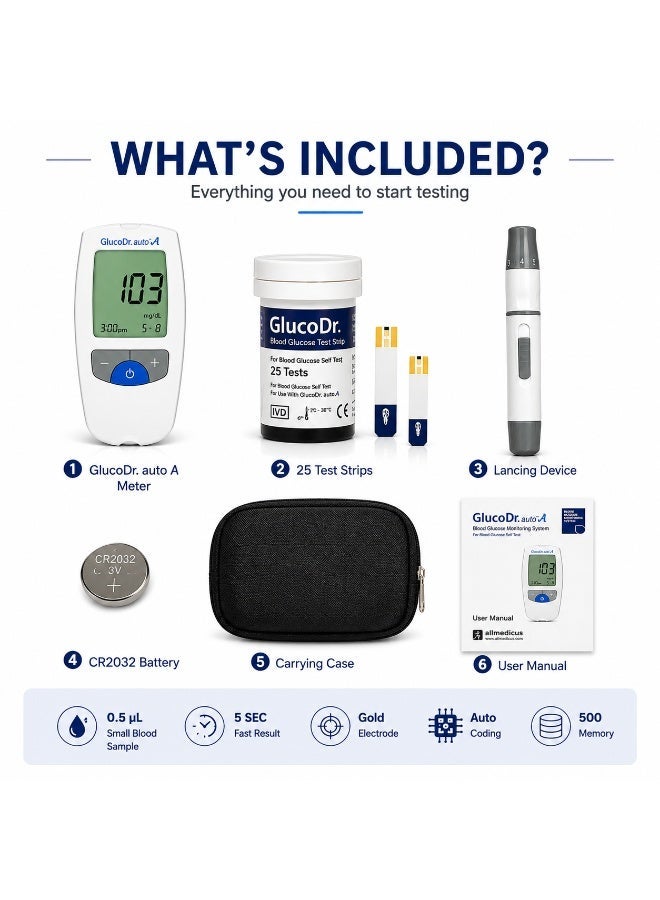 Gluco Dr GlucoDr Auto A Blood Glucose Monitoring System with 25 Test Strips, Lancing Device, Carrying Case and Battery - Image 3