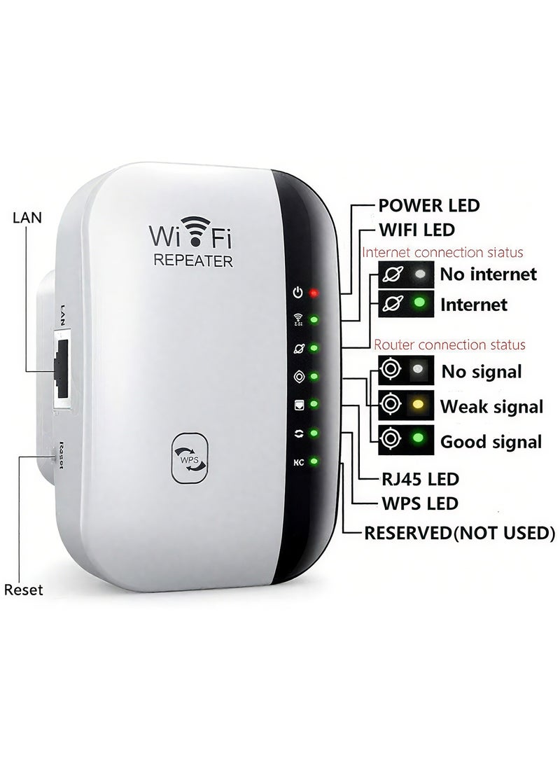 DRAKLAW 300Mbps Wi-Fi Range Extender Wifi Repeater 2.4GHz Frequency Up to 300Mbps Signal Rate  1x Ethernet Port (RJ45)  White - Image 3