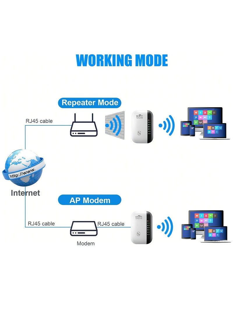 DRAKLAW 300Mbps Wi-Fi Range Extender Wifi Repeater 2.4GHz Frequency Up to 300Mbps Signal Rate  1x Ethernet Port (RJ45)  White - Image 2