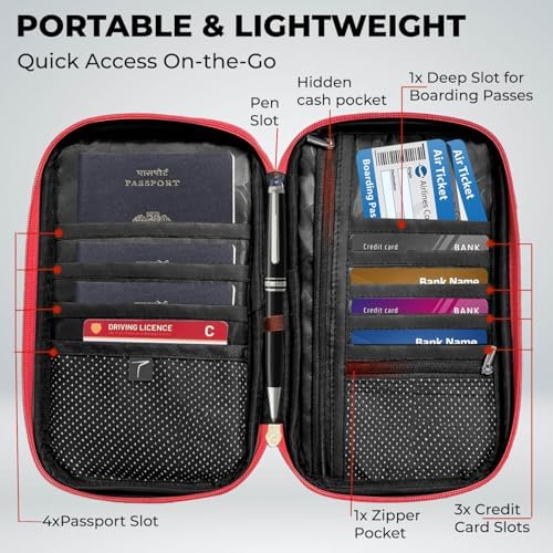 Trajectory Travel Passport and Card Holder and Wallet Organiser Case for Daily Use and International Trip for Men and Women in Black (As seen on Shark Tank) (Napolean Black) - Image 3