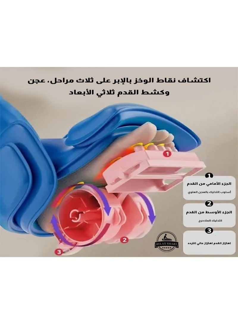 Relax Smart Foot & Leg Massager with Heat – Deep Kneading Electric Massager for Improved Blood Circulation, Muscle Relaxation, Pain Relief, and Fast Recovery | Multi-Level Intensity Settings - Image 2