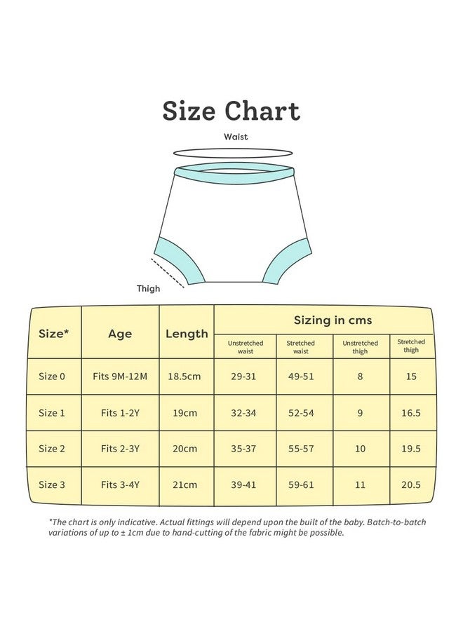 superbottoms Padded Underwear™ for Babies | for Potty Training & Mess-Free Diaper-Free time | 3 Layers of Cotton Padding | Absorb 1 Pee | Pull-up Style Potty Trainers - Image 5