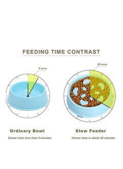 KASTWAVE Slow Feeder Dog Bowl No Choking Slow Feeder Bloat Stop Dog Food Water Bowl with Funny Pattern for Small and Medium Dogs  - Image 4