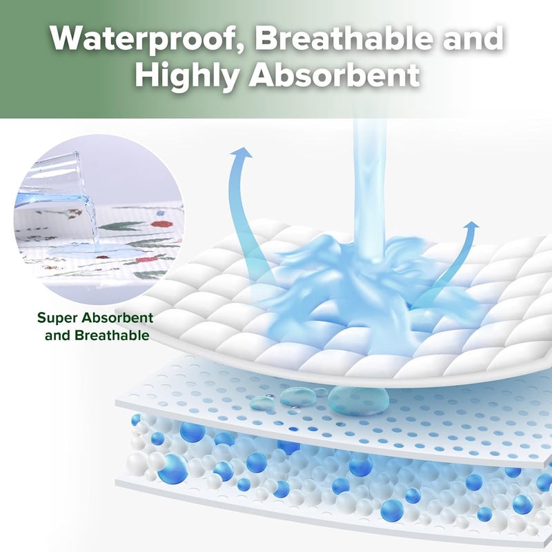 haakaa Waterproof Changing Pad Liners, Portable Baby Changing Pad Cover, Diaper Changing Mat Reusable, 100% Cotton, Ultra Soft Breathable, Honey Blossom (1 PC, 19.5" x 27.5" ) - Image 4