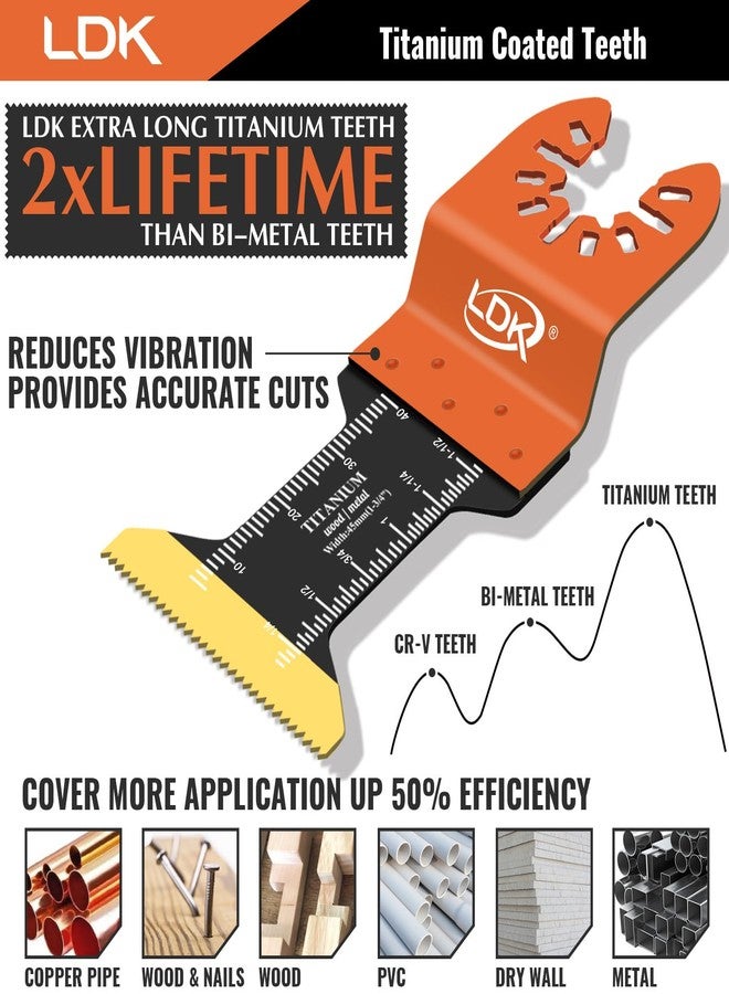 LDK 16pc Titanium Oscillating Tool Blades, Professional Universal Multitool Blades for Wood Plastics Metal Nails Bolts, Quick Release Multi Tool Blades Kits Fit Dewalt Bosch Makita Worx Milwaukee - Image 2