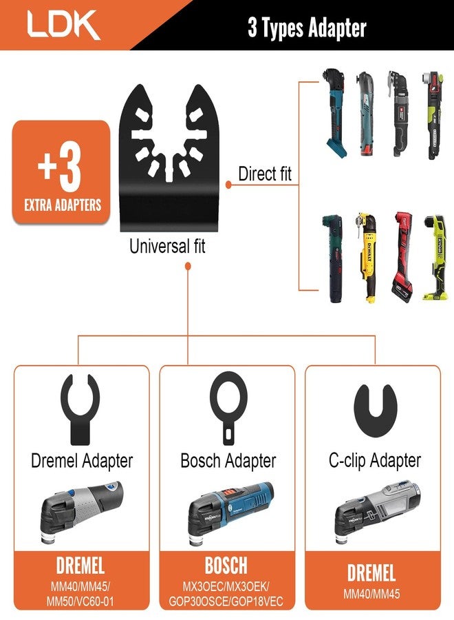 LDK 16pc Titanium Oscillating Tool Blades, Professional Universal Multitool Blades for Wood Plastics Metal Nails Bolts, Quick Release Multi Tool Blades Kits Fit Dewalt Bosch Makita Worx Milwaukee - Image 5