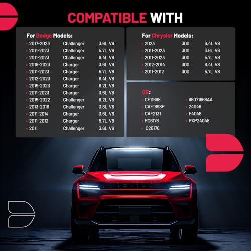 BDFHYK CF11668 Cabin Air Filter with Activated Carbon Compatible with Chrysler 300 20112023 Compatible with Dodge Challenger 20172023 Charger 20112014 - Image 3