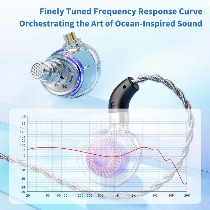 TRN Medusa HiFi Monitor Earphones, Dynamic Coil with DLC Diaphragm, 2-Pin Detachable Cable In-Ear Monitors, With Mic - Image 2