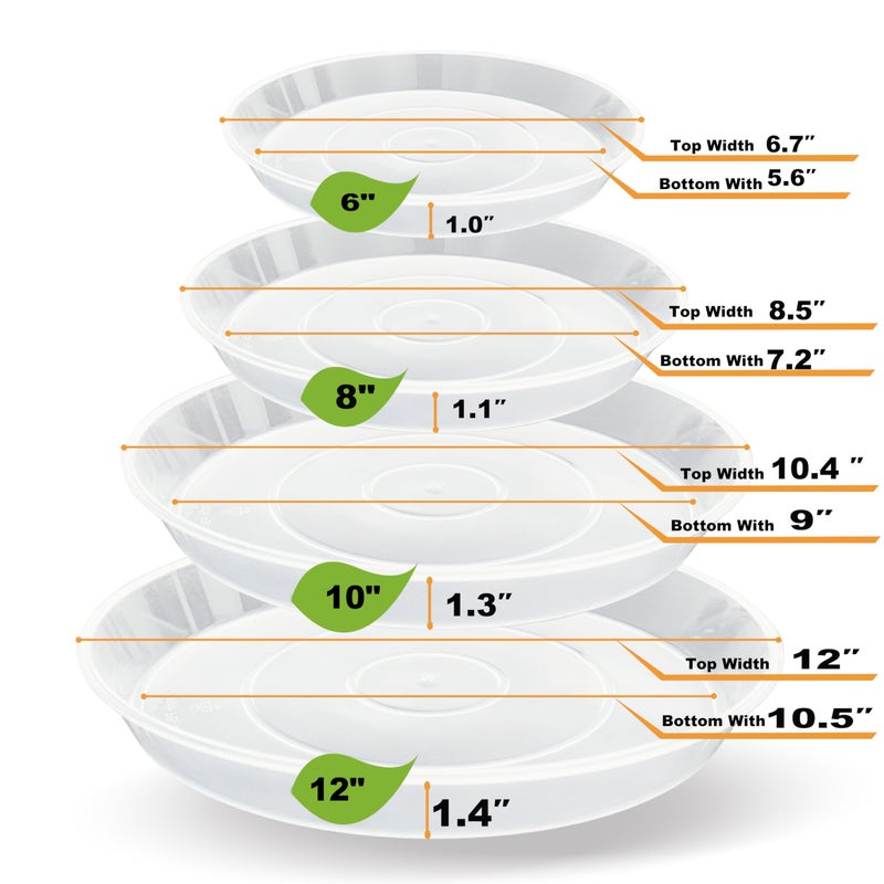 LWALRS 20 Pack Plant Saucer Tray (6 8 10 12 inch), Plant Saucers for Indoors Outdoor, Plastic Heavy Duty Drainage Drip Water Trays for Planter Pots Flower, Clear Pot Saucers Trays for Plants - Image 2