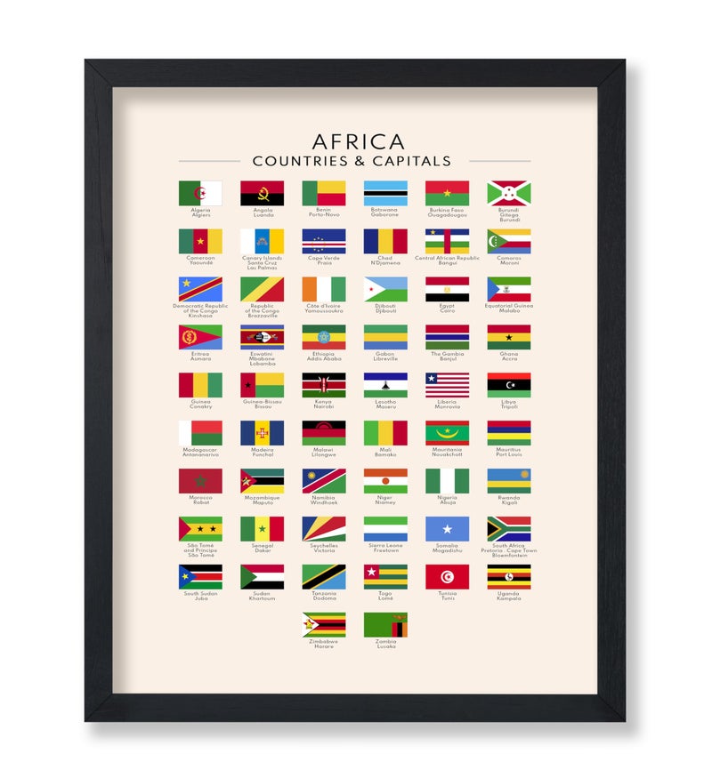 Poster Master Flags of Africa Poster African Countries Capitals Print Learning Materials Art Flag Art Gift for Students Teachers Decor for Classroom or Library 8x10 UNFRAMED Wall Art - Image 2