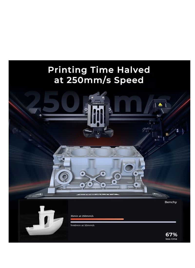 Creality 3D - Official Creality 3D Printer Ender-5 S1 250mm/s High-Speed 3D Printers with 300 High-Temp Nozzle Direct Drive Extruder, CR Touch Auto Leveling, Stable Cube Frame High Precision,8.66X8.66X11.02 inch - Image 1