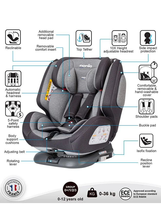 Nania Nania One360° Car Seat Group 0+/1/2/3 0-12 Years Rear And